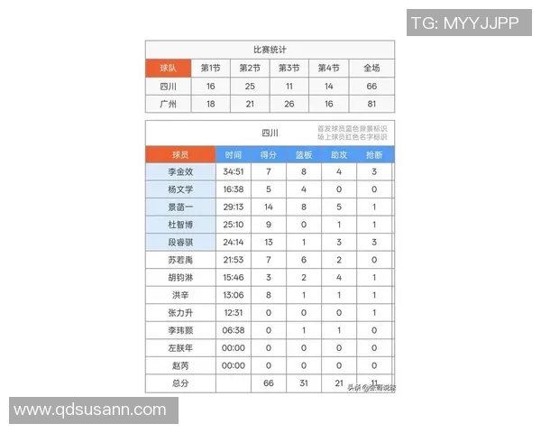 广州排球队在联合会杯积分榜上以75分稳居第一名展现强劲实力